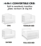 Cuna Convertible Davinci Charlie En Blanco