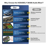 Hosabely Mezclador De Audio Con Efectos, Tarjeta De Sonido .