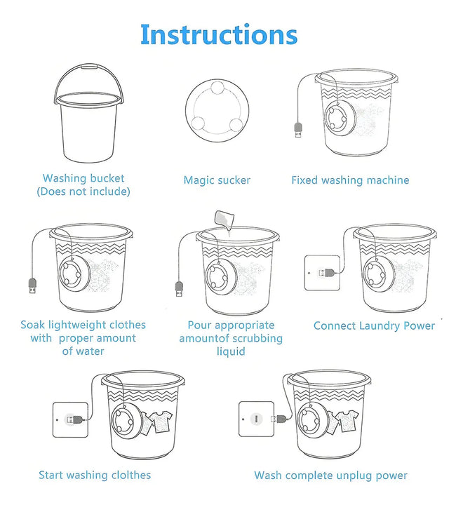 Mini Lavadora Portátil Giratoria Turbina Ultrasónica Viaje C Blanco