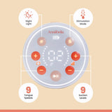 Annabella Extractor De Leche Electrico: Simula La Lengua Del