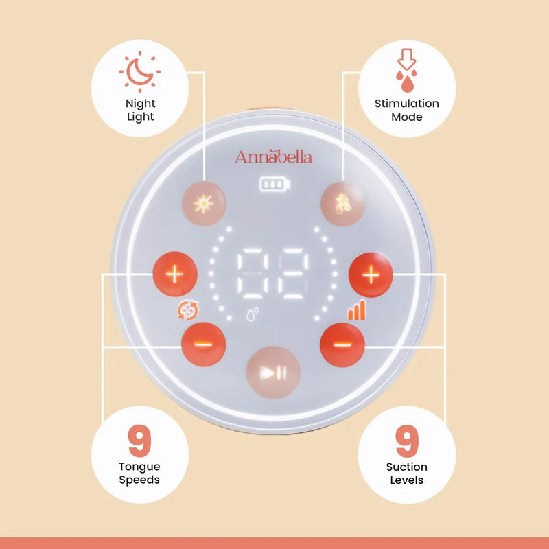 Annabella Extractor De Leche Electrico: Simula La Lengua Del