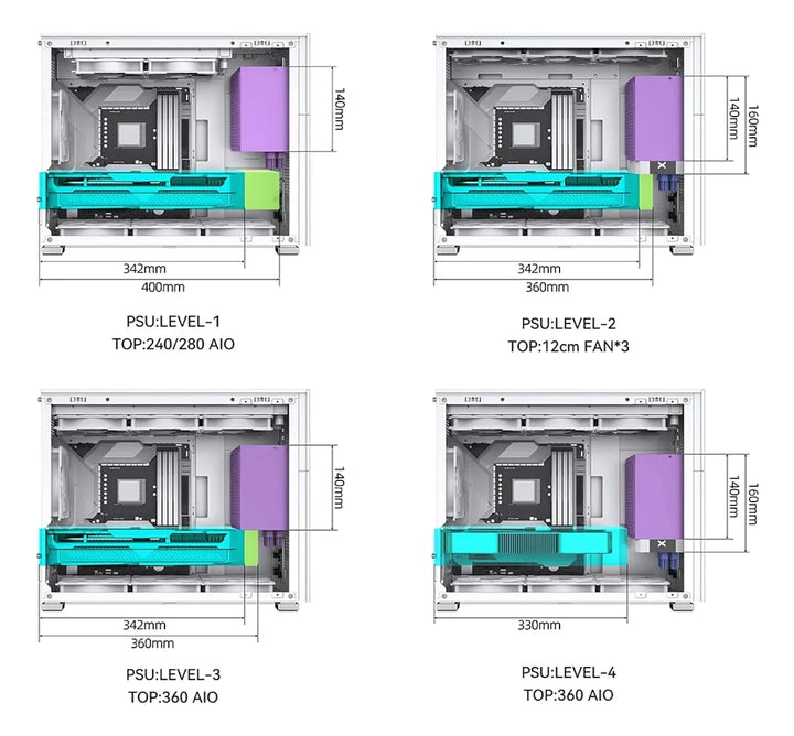 Caja Jonsbo D31 Mesh Sc Con Pantalla Y Soporte Rtx 4090