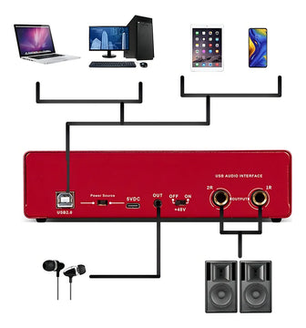 Tarjeta De Sonido Dos Canales Depusheng Md22 | Phantom +48v
