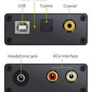 Tarjeta De Audio Sonido Usb Dac A Optico Coaxial Rca Jk3.5mm