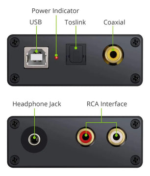 Tarjeta De Audio Sonido Usb Dac A Optico Coaxial Rca Jk3.5mm