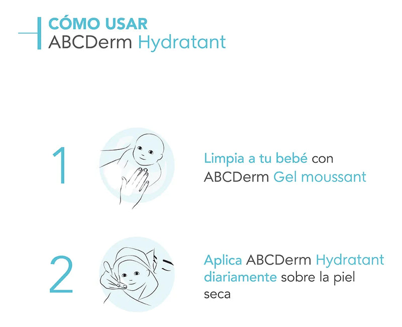 Crema Abcderm Hydratante 500ml Bebes Y Niños Bioderma