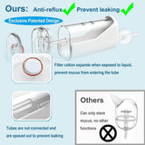 Aspirador Nasal Para Bebe Succión Eléctrica De Nariz Blanco