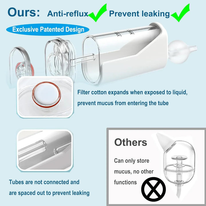 Aspirador Nasal Para Bebe Succión Eléctrica De Nariz Blanco