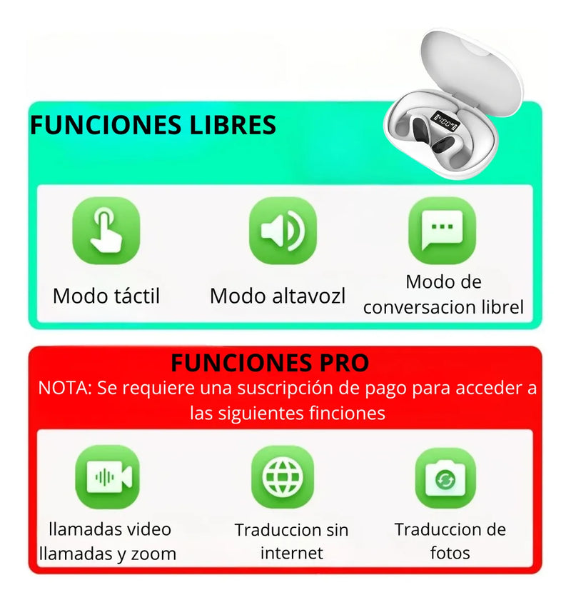 Auriculares Audifonos De Traduccion Simultanea De Idiomas Negro