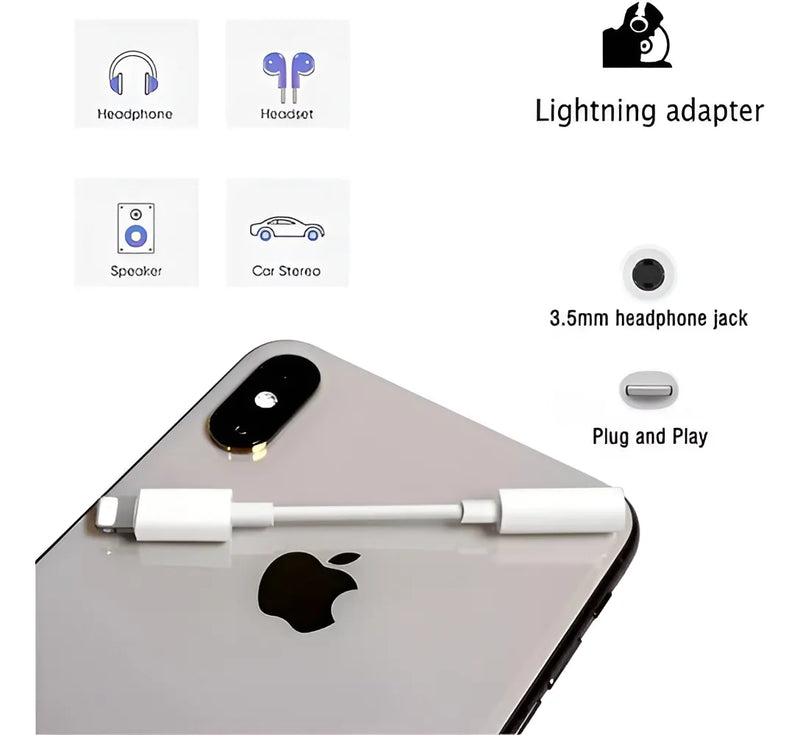 Adaptador Auriculares Para iPhone Lighting A 3.5mm Color Blanco