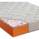 Colchón Semianatómico Y Basecama De 100x190cm Con Almohadas