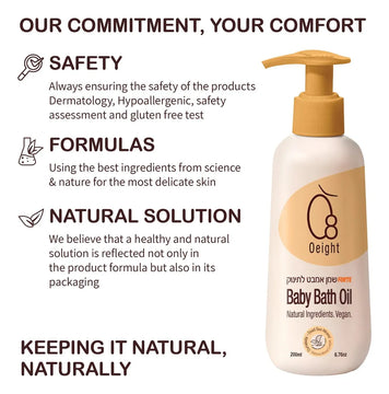 O8 Oeight Aceite De Baño Para Bebés Forte Ingredientes Ac.
