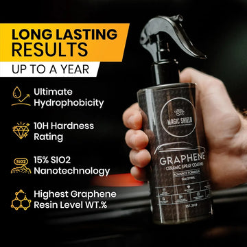 Spray Cerámico De Grafeno - Protección Rápida Y Brillo