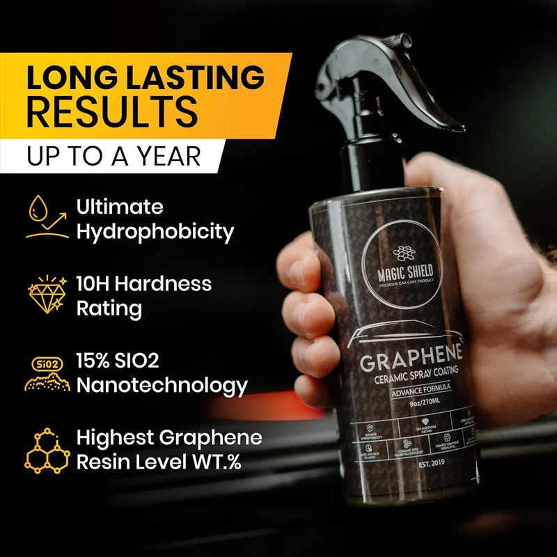 Spray Cerámico De Grafeno - Protección Rápida Y Brillo