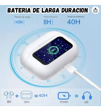 Audífonos Pro 2da Gen Pantalla Táctil Para Iphone Android Blanco