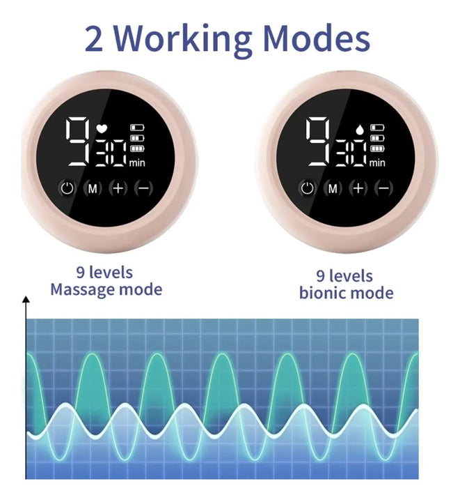 Extractor Doble De Leche Materna Pantalla Digital Eléctrico