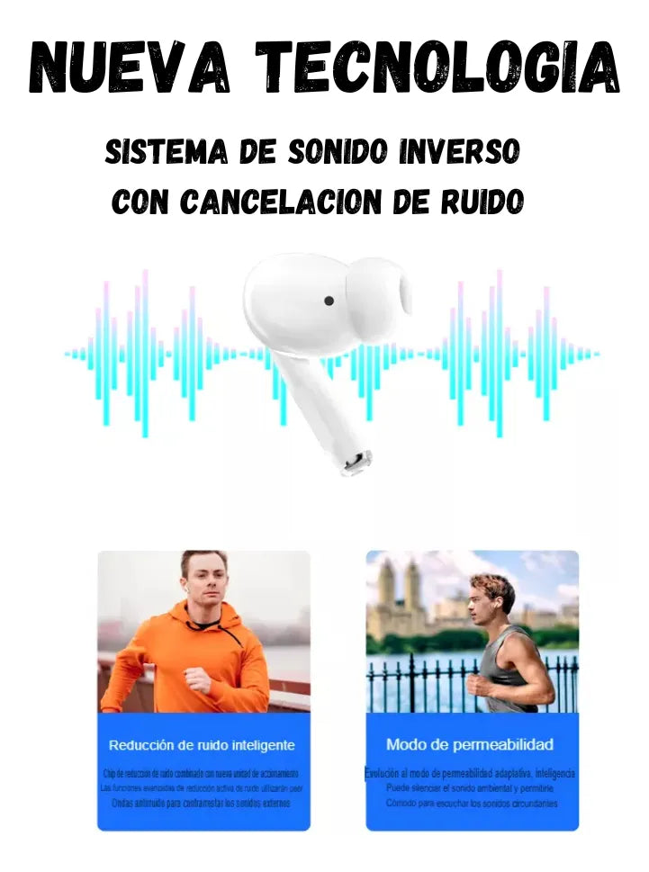 Audífonos Pro 2da Gen Pantalla Táctil Para Iphone Android Blanco