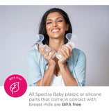 Spectra Synergy Gold: Experiencia El Mejor Extractor De Lech