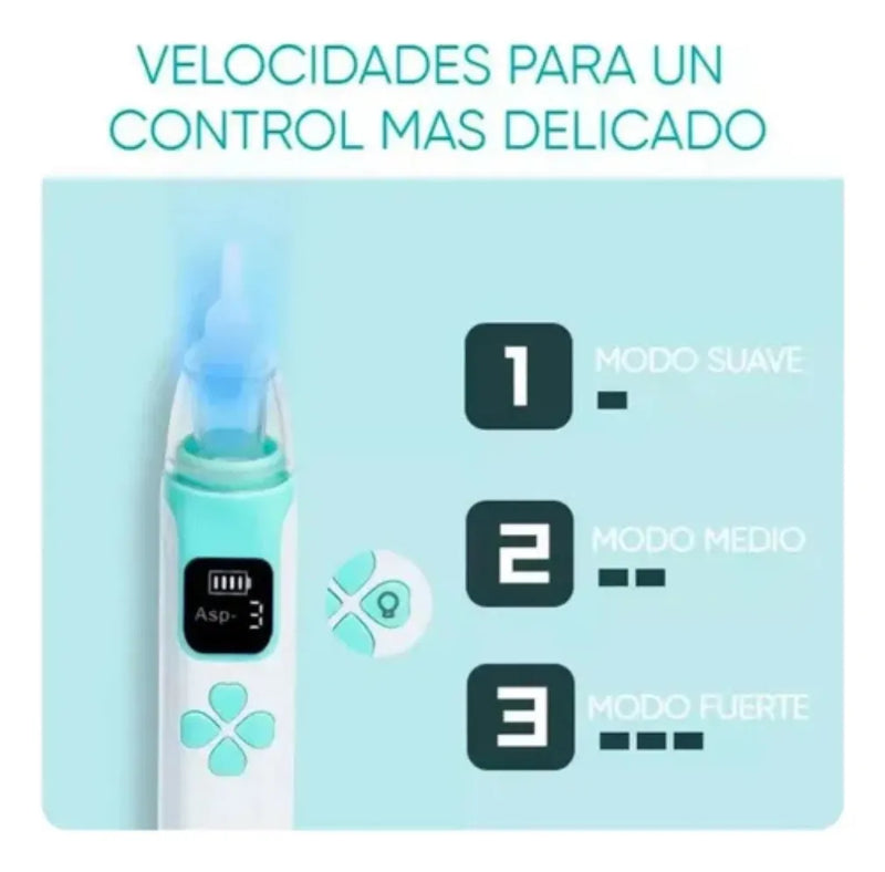 Aspirador Nasal Bebé Saca Mocos Seguro Eléctrico Limpiador Varios