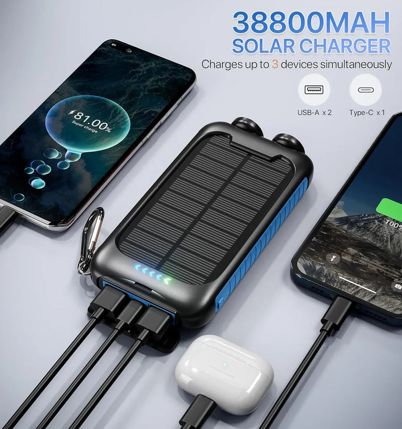 Cargador Solar, Cargador De Teléfono Portátil De 38800 Mah Azul Claro