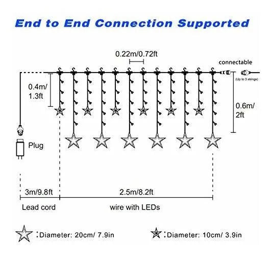 Luces De Cortina Star, 138 Led, 12 Estrellas, Luces Navideñ