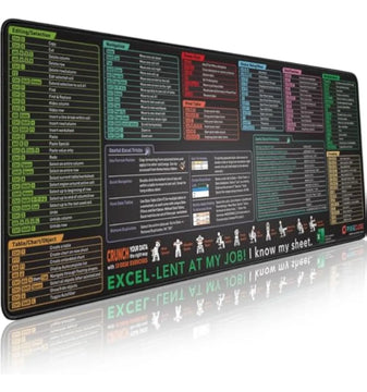 Alfombrilla De Raton De Teclas De Acceso Directo De Excel - Excel Shortcuts
