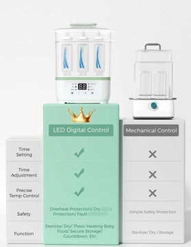 Esterilizador Eléctrico 8 En 1 Para Biberones Y Accesorios D