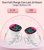 Extractor Electrico Doble Leche Materna Mamador