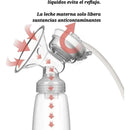 Extractor Leche Electrico Doble, Boquillas Suaves Silicona