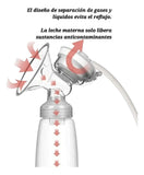 Extractor Leche Electrico Doble, Boquillas Suaves Silicona