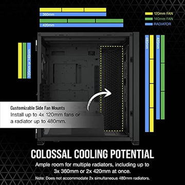 Gabinete Corsair 7000d Airflow Atx Torre Completa Negro