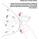 Extractor Leche Electrico Doble, Boquillas Suaves Silicona