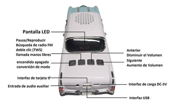 Radio Parlante Carro Ws-598 Bluetooth Fm Usb Y Manos Libres Celeste