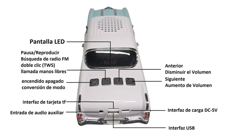 Radio Parlante Carro Ws-598 Bluetooth Fm Usb Y Manos Libres Celeste