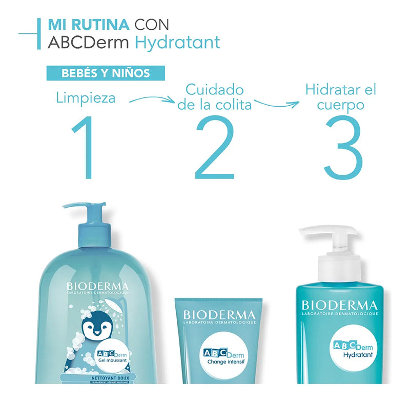Crema Abcderm Hydratante 500ml Bebes Y Niños Bioderma