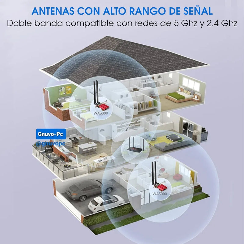 Tarjeta Pcie Antena Wifi 6 Bluetooth 5.1 Doble Banda 5 Ghz