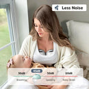 Mommed Extractor De Leche Portatil (modelo S21) - Extractor