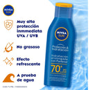 Protección Solar Nivea Para Toda La Familia
