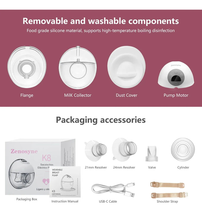 Extractor De Leche Electrico, Pantalla Lcd, 4 Modos Con 12 N