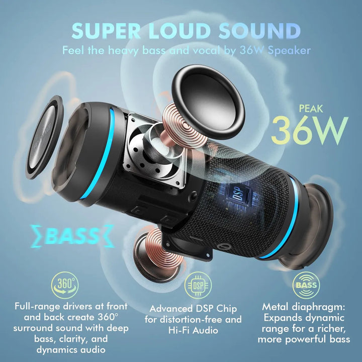 Altavoces Portátiles 36 W Bluetooth Ipx6 Sonido 360 30 Horas Negro