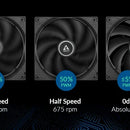 Arctic F14 - 140 Mm Ventilador Para Cpu, 200 - 1350 Rpm, Neg