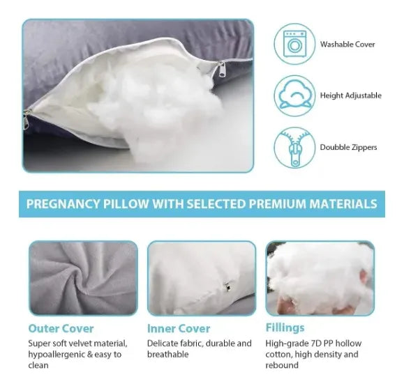 Almohada Para Embarazo En Forma De S Gris