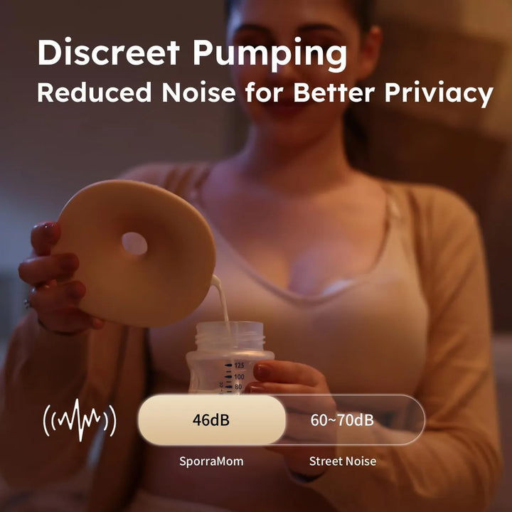 Sporramom W2 Extractor De Leche Manos Libres, Bomba De Lacta