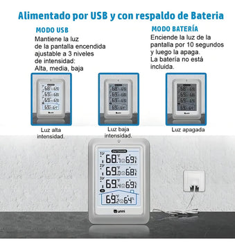 Termohigrometro Digital Multisensorial Con 4 Sensores