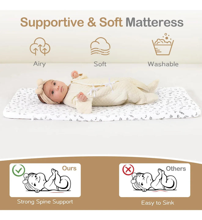 Ohfly Moises De Bebe 4 En 1 Para Recien Nacidos Mecedora D