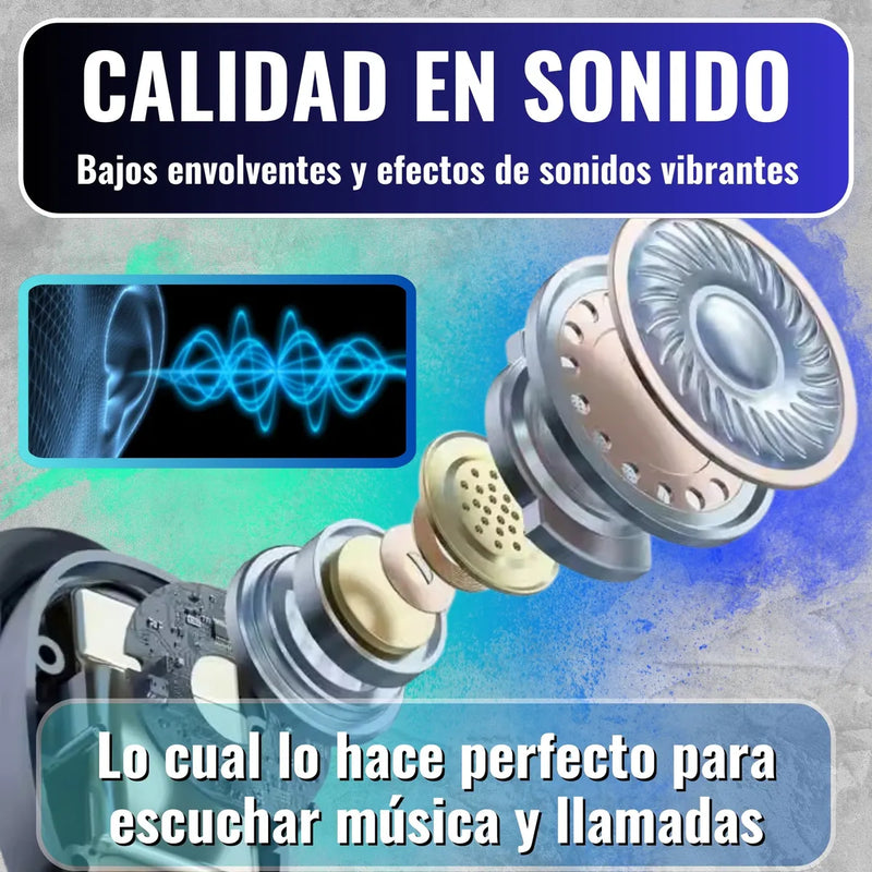 Audifonos Traductores De Idiomas Inalámbricos Simultaneos Negro