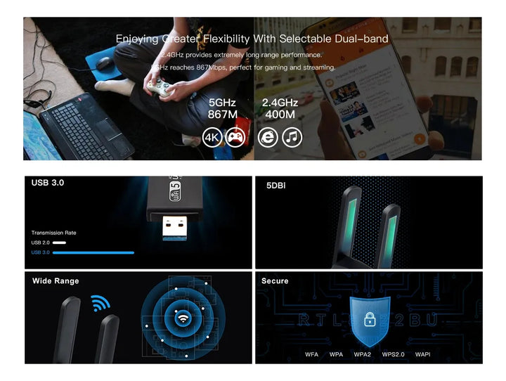 Adaptador Usb Wifi 1300 Mbps Dual 5g Y 2.4g + Bluetooth