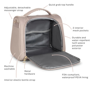 Jujube Nueva Bolsa Aislada Para Botellas Bolsa De