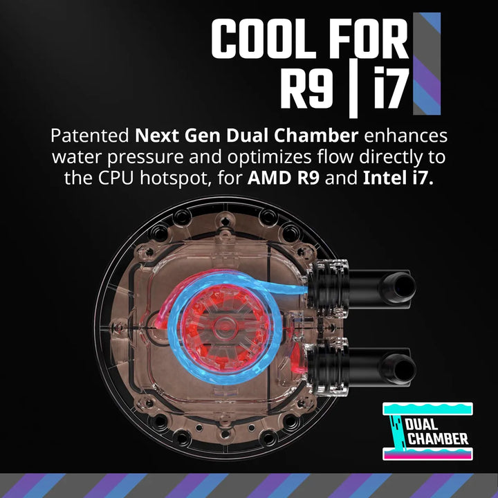 Cooler Master Enfriador Líquido Aio 240 Atmos Para Amd Ryzen