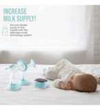 Extractor De Leche Elctrico Doble: Manos Libres, Rpido Y Fci